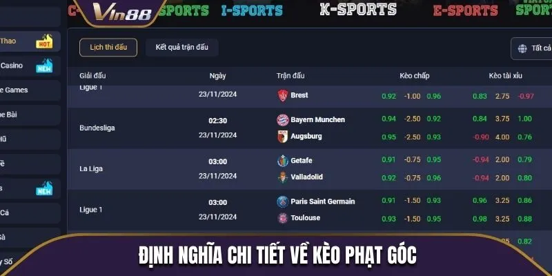 Định nghĩa chi tiết về kèo phạt góc